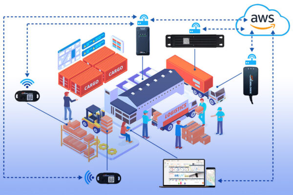 What Is Zigbee Technology and How Is It Used in IoT 